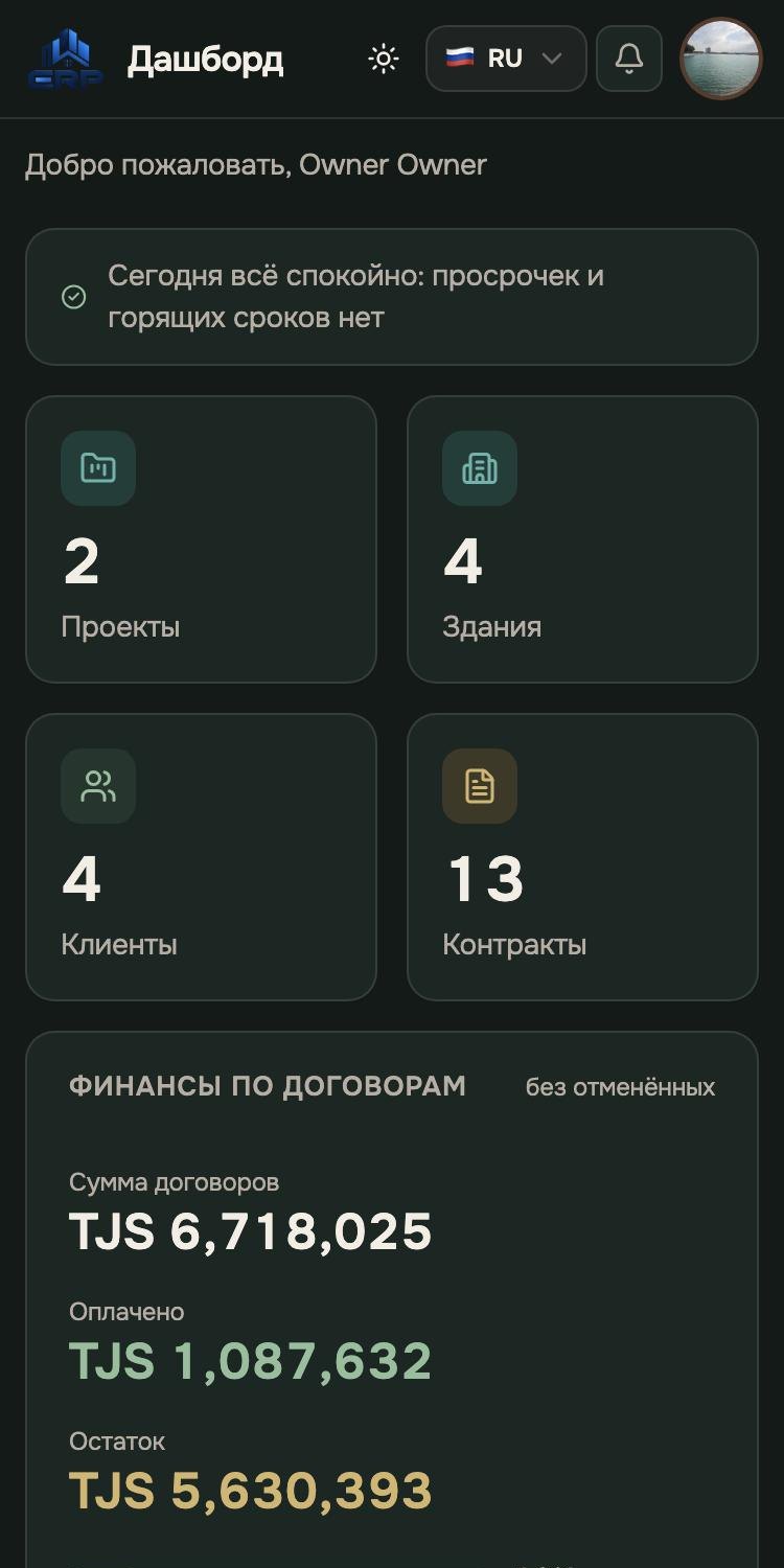 Мобильное приложение: дашборд